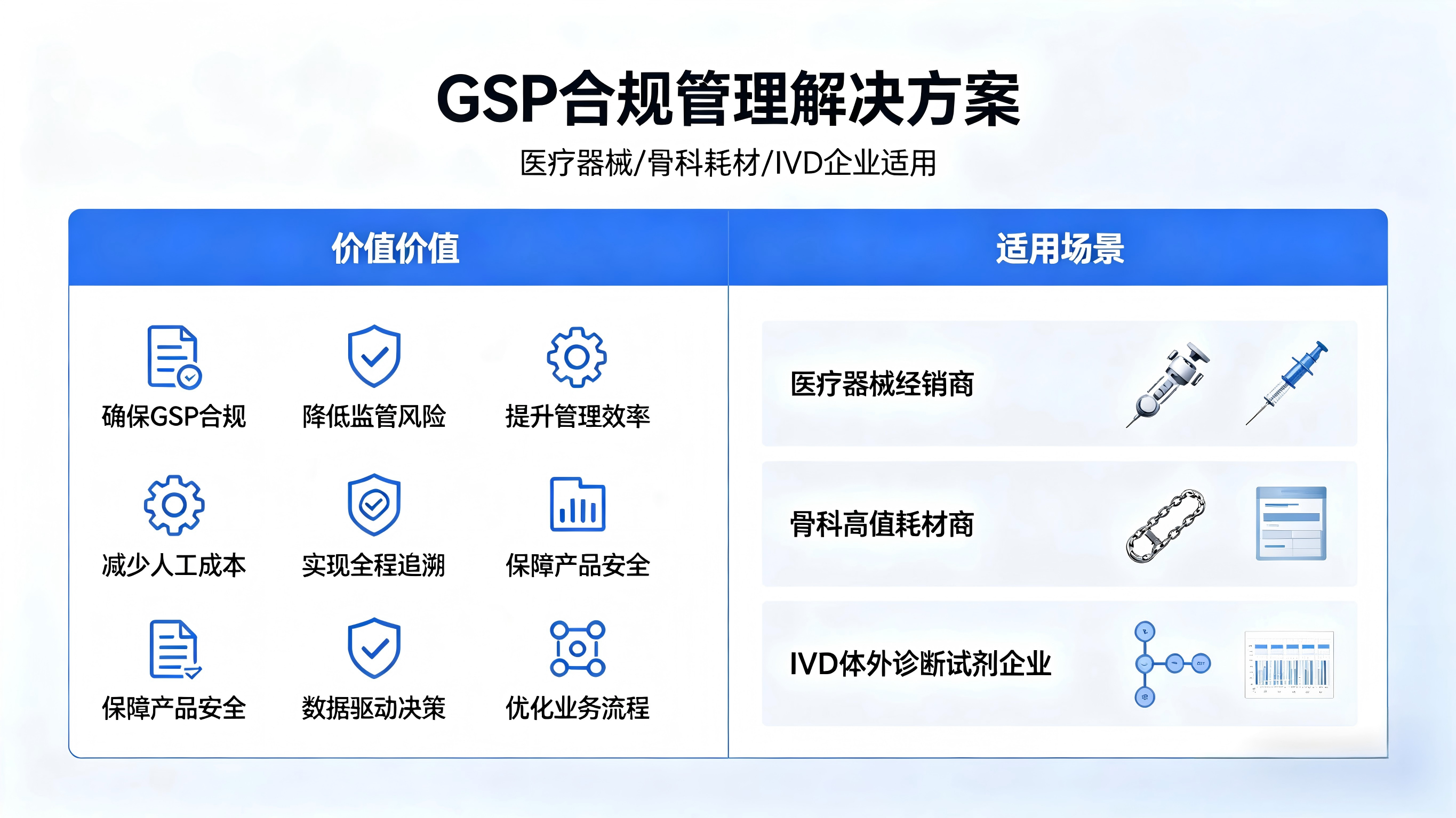 产品界面