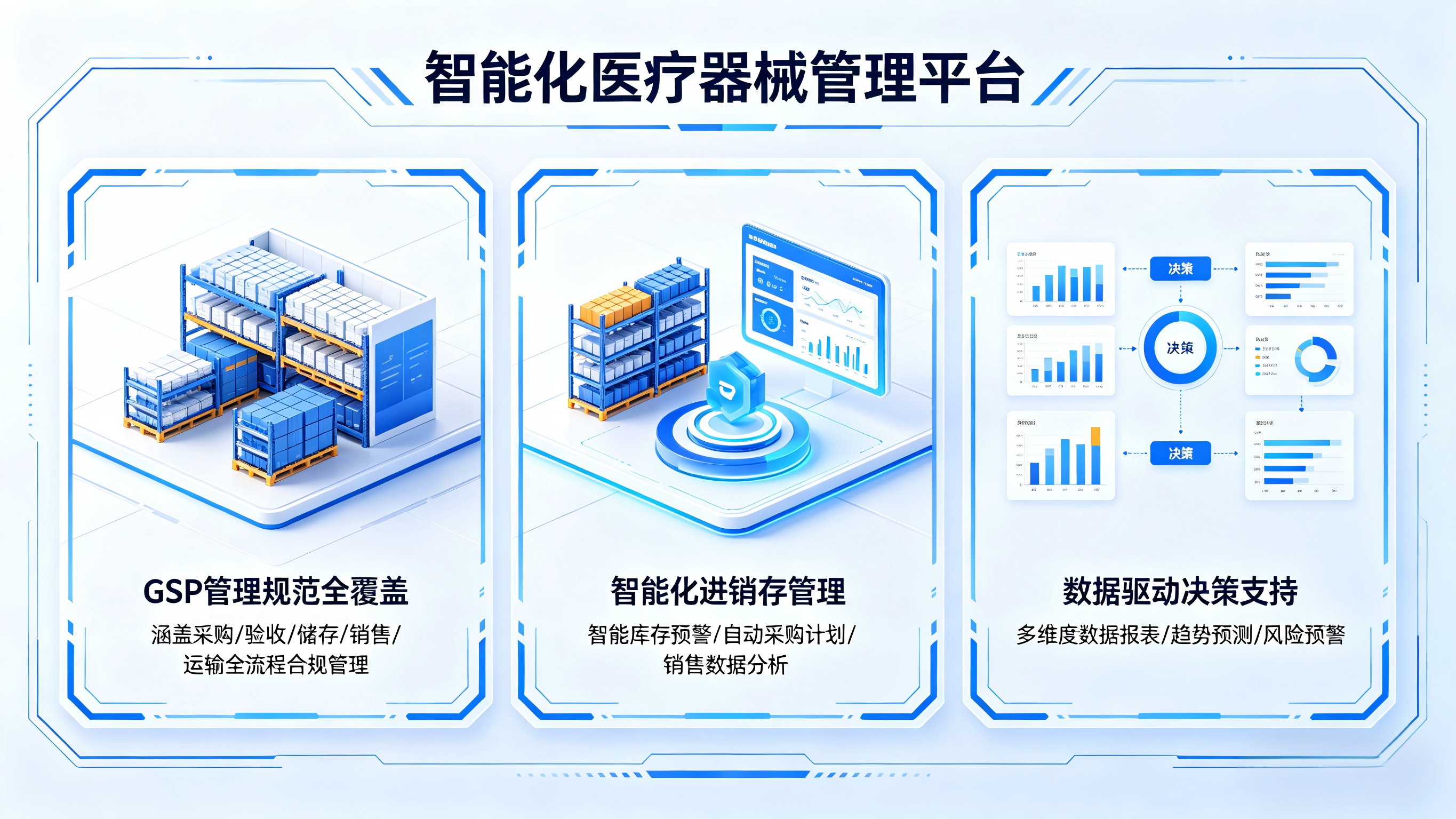 产品功能
